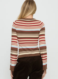 back view of model wearing Princess Polly Milda Knit Cardigan Multi Stripe Jumpers 